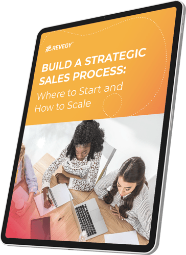 2022 Q1 eBook - Strategic Sales Process Cover