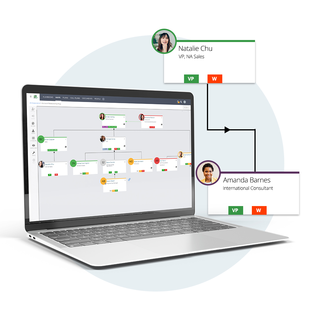 Revegy Account Mapping technology with Relationship Maps