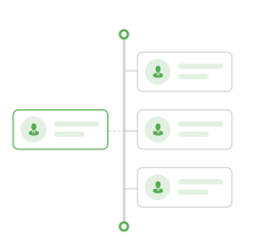 Account and Sales Mapping with Relationship Maps
